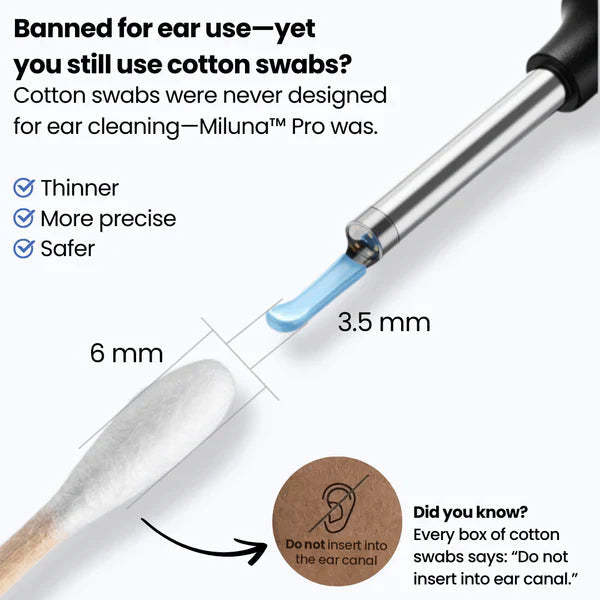 Ear Wax Removal Tool With Camera