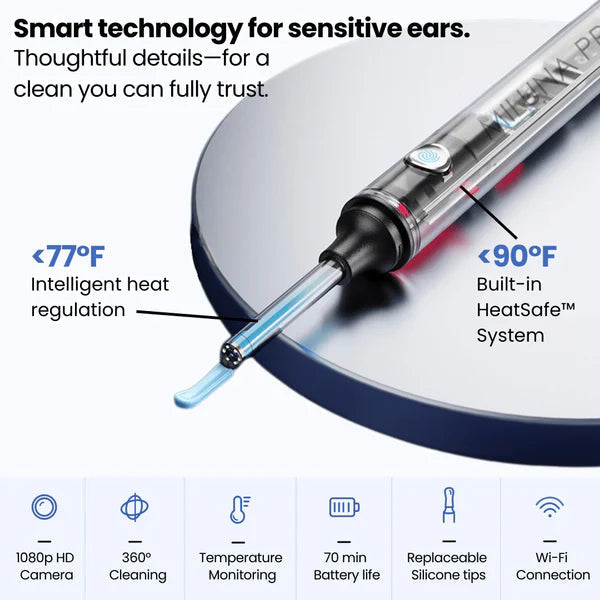 Ear Wax Removal Tool With Camera