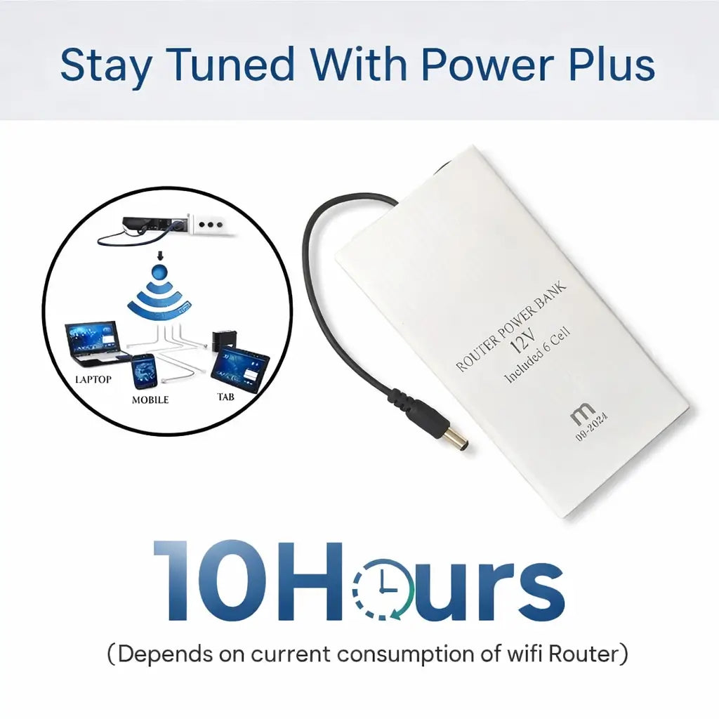 20000mAh WiFi Router Power Bank with 8 Hours Backup